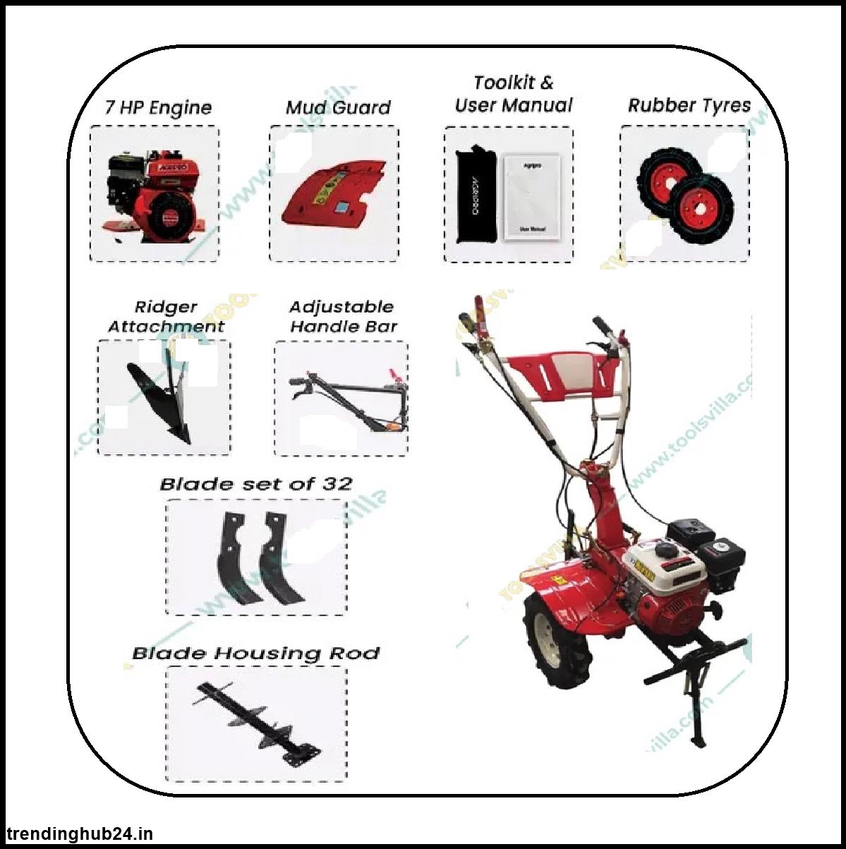 Benefits and Uses Of Seven HP Power Tiller 1.jpg